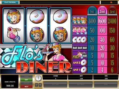 Flos Diner Free Slot Play